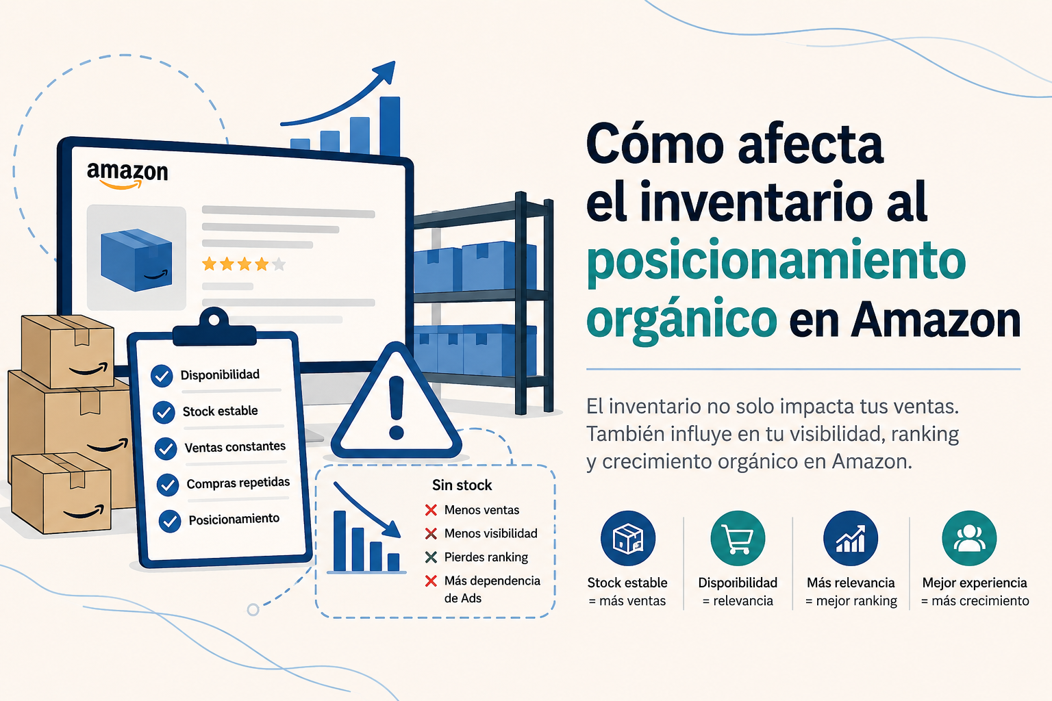 Cómo afecta el inventario al posicionamiento orgánico en Amazon