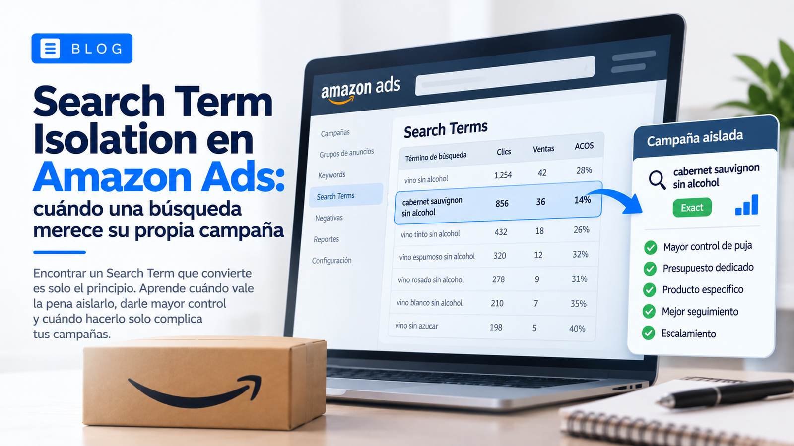 Search Term Isolation en Amazon Ads